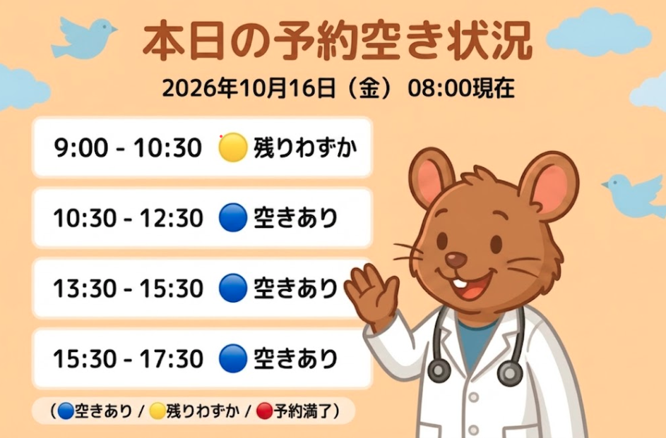 【はれにこキッズクリニックの外来混雑状況】
