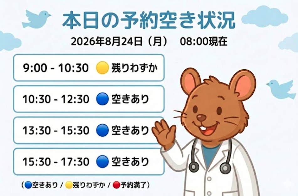 【はれにこキッズクリニックの外来混雑状況】