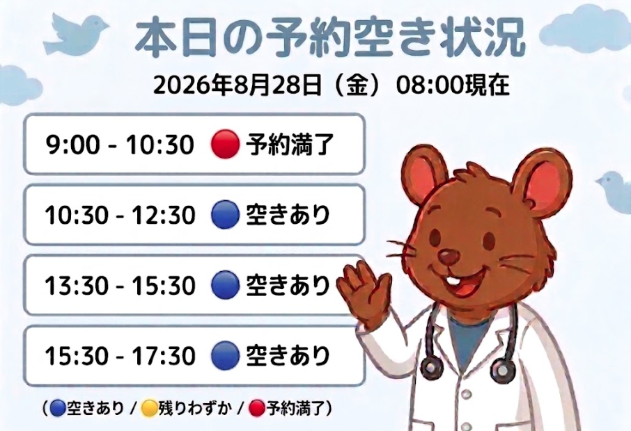 【はれにこキッズクリニックの外来混雑状況】
