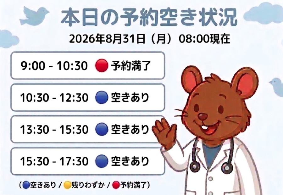【はれにこキッズクリニックの外来混雑状況】