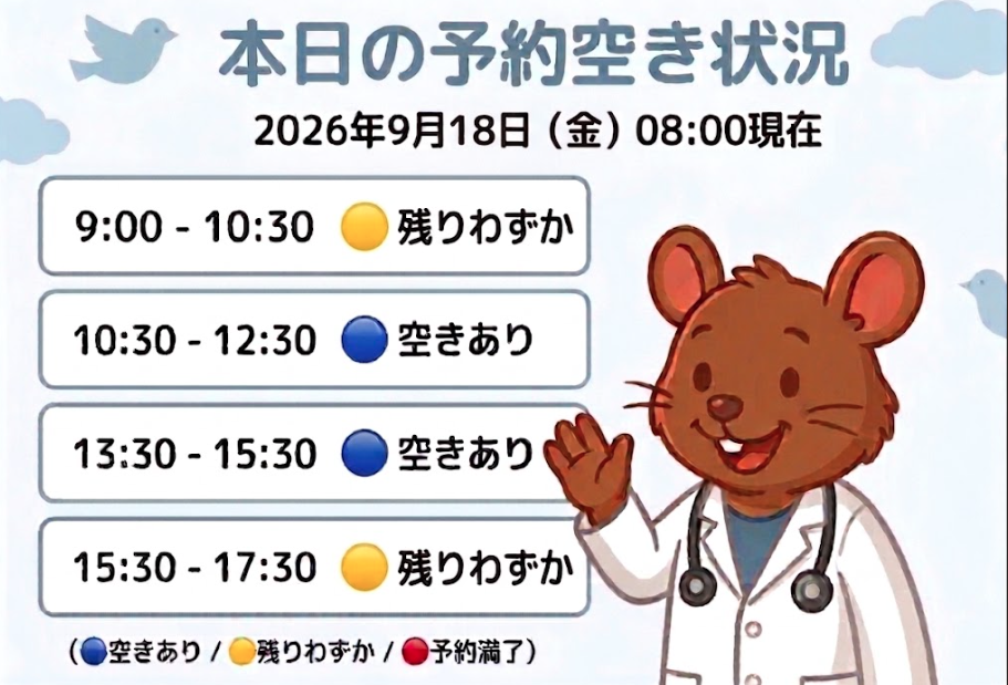 【はれにこキッズクリニックの外来混雑状況】