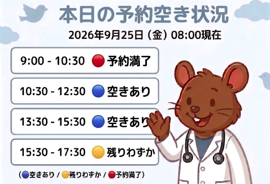 【はれにこキッズクリニックの外来混雑状況】