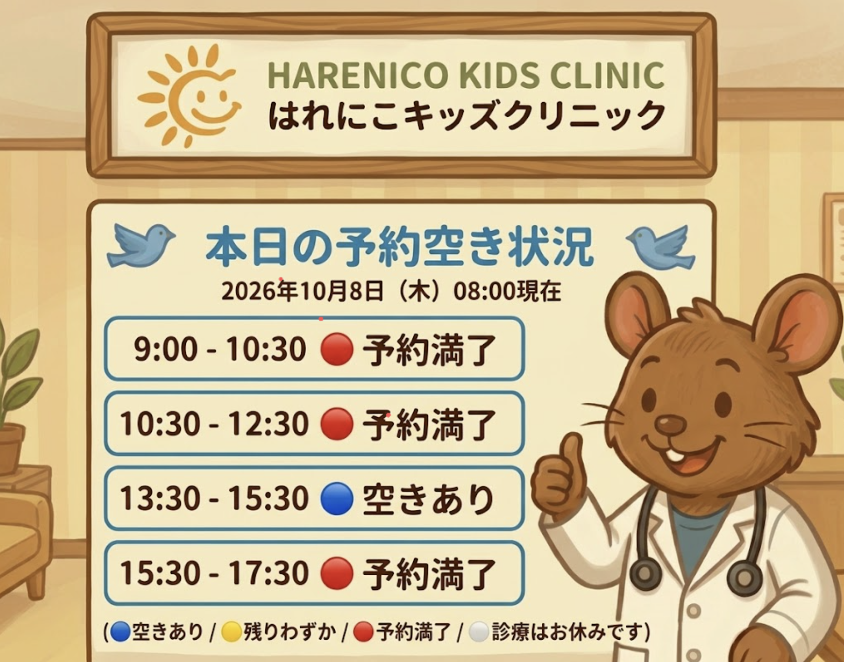 【はれにこキッズクリニックの外来混雑状況】