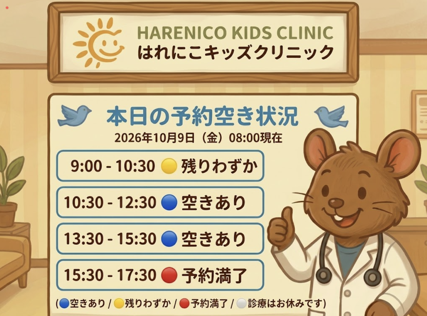 【はれにこキッズクリニックの外来混雑状況】