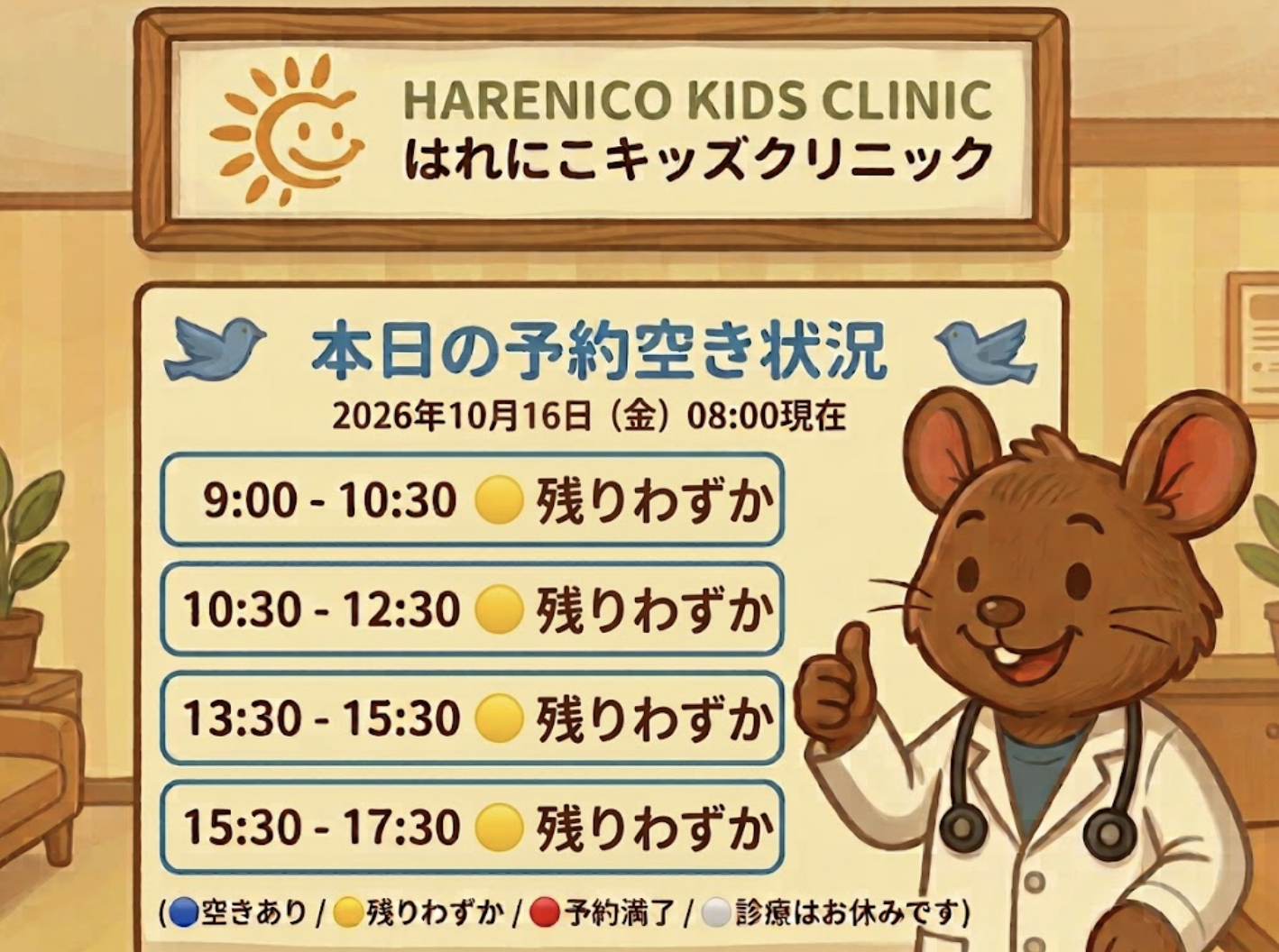【はれにこキッズクリニックの外来混雑状況】