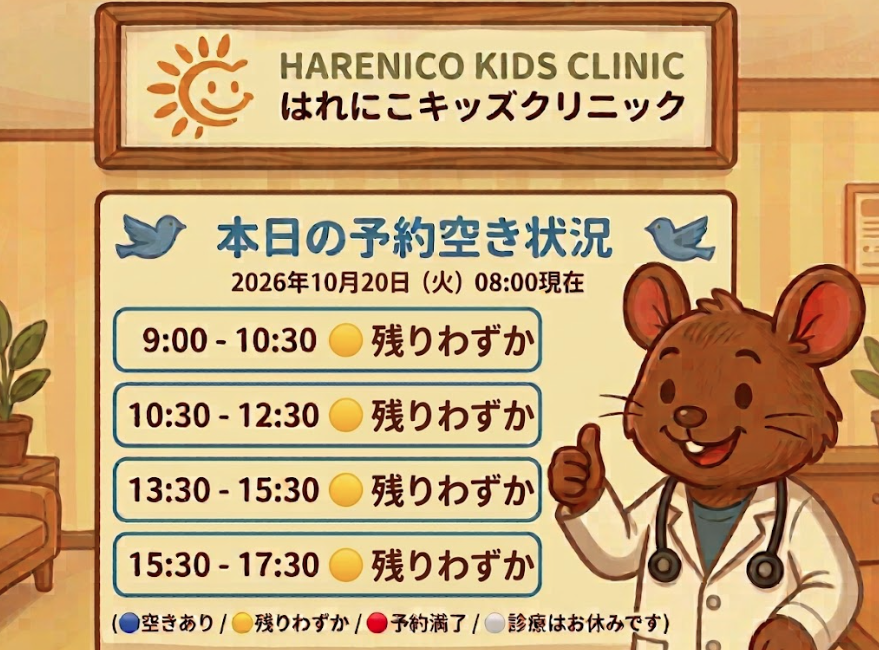 【はれにこキッズクリニックの外来混雑状況】