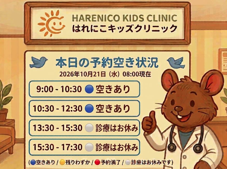 【はれにこキッズクリニックの外来混雑状況】