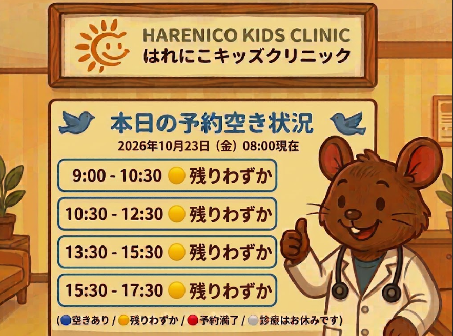【はれにこキッズクリニックの外来混雑状況】