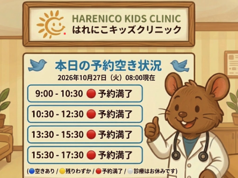 【はれにこキッズクリニックの外来混雑状況】