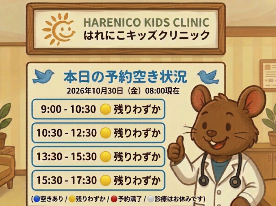 【はれにこキッズクリニックの外来混雑状況】